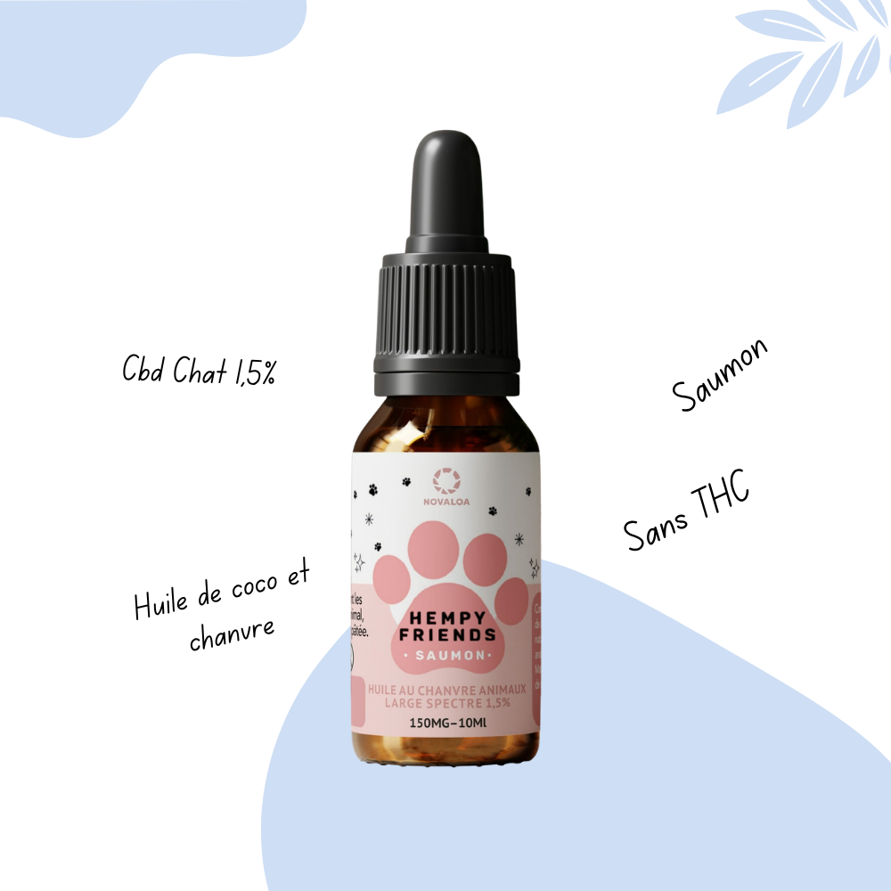 CBD Chat 1,5%