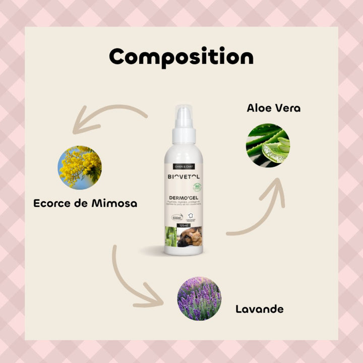 Dermogel chien flacon spray sa composition
