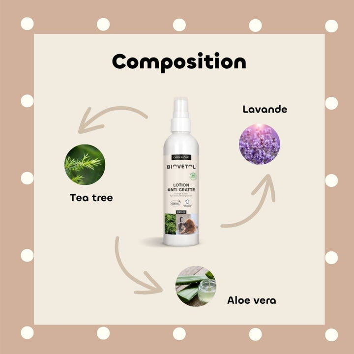 composition de la lotion antigratte de biovétol